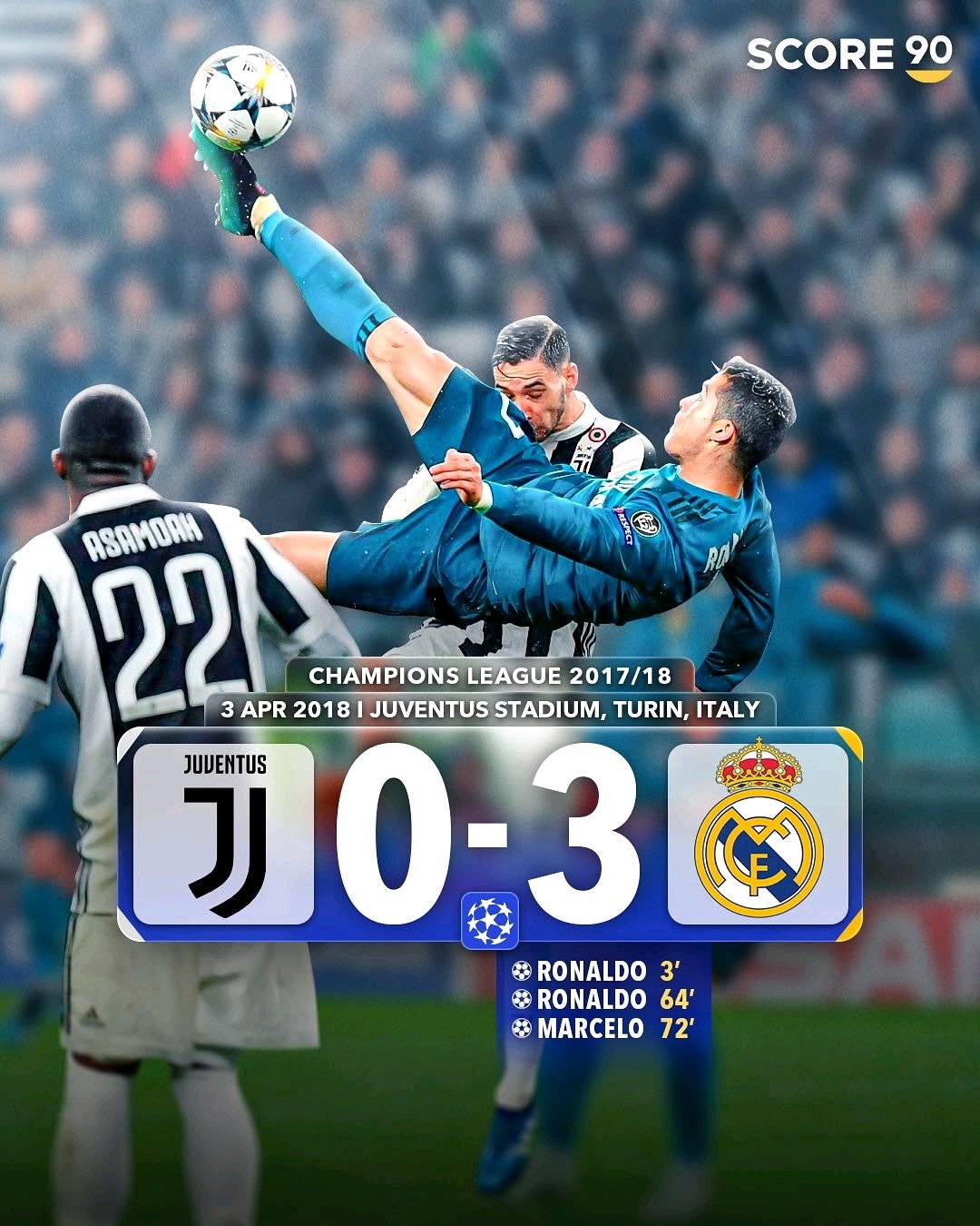 关于C罗替补上场改变战局，曼城防线瞬间崩溃！的信息