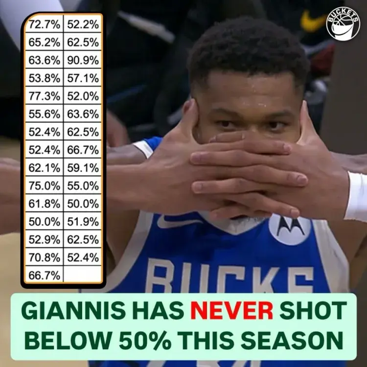  字母哥关键节点高光表现，皇家马德里带队取胜！